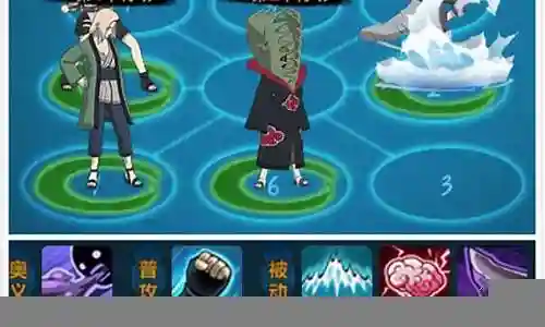 火影ol绝阵容搭配插图