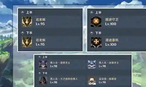 深渊阵容搭配排名图表插图