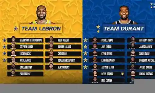 全网最强nba阵容搭配插图