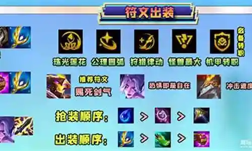 剑魔斗士机甲阵容搭配插图