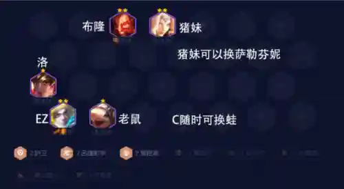 魔导7.5阵容(魔术师流派及噩梦7攻略)插图10