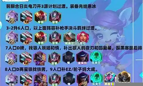 幻刺阵容搭配狼人插图