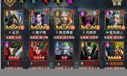 闪避流前期阵容搭配插图