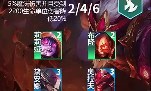 屠龙高级阵容怎么搭配插图