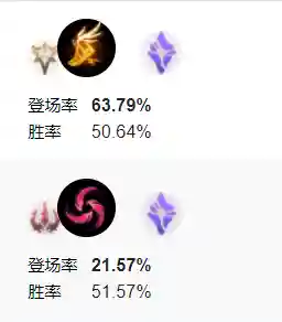 改版烬阵容(新版本模拟战新增了什么阵容)插图3