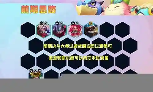 怪兽大师阵容搭配图片插图