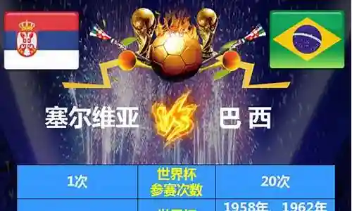 巴西跟塞尔维亚阵容搭配图插图