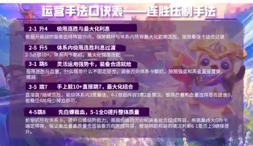 铁骑游侠阵容(铁杆三国最强阵容)插图10