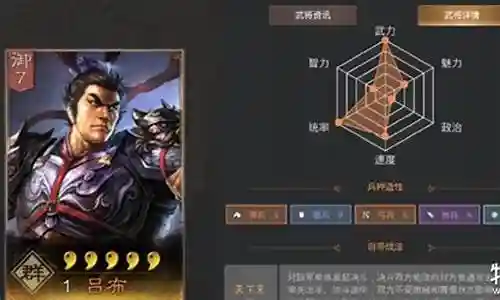 吕布马超阵容搭配插图