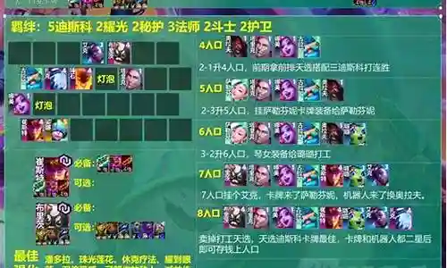 卡牌高端阵容搭配插图