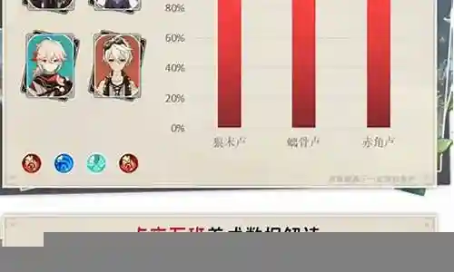 万班香阵容搭配插图