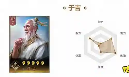 于吉平民怎么搭配阵容插图