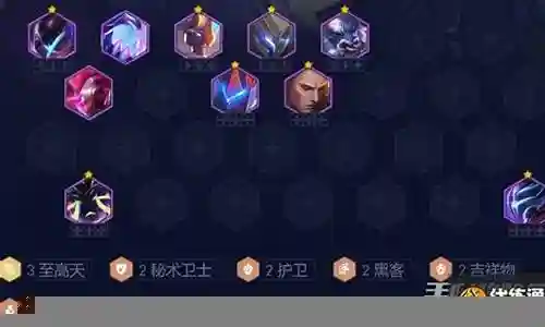 混沌至高天阵容搭配插图