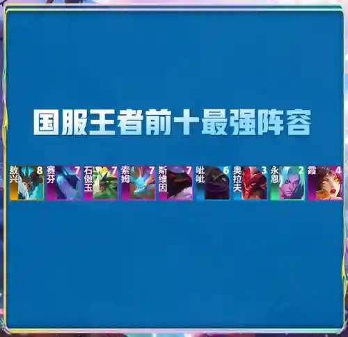 王者强阵容(王者荣耀模拟战最强阵容)插图1