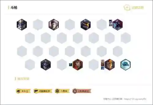 剑士过渡阵容(s3.5阵容推荐剑士)插图8