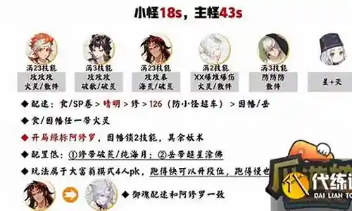 红叶相思天赋阵容搭配插图