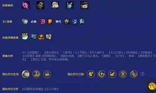 征服加里奥阵容搭配插图