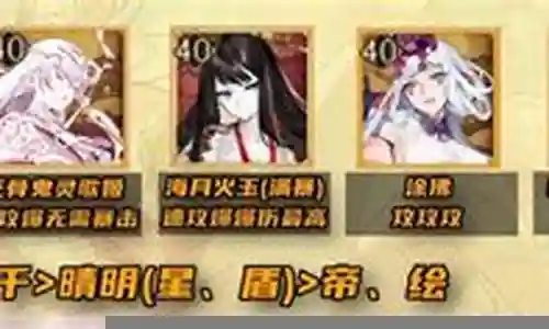 季最佳搭配阵容插图