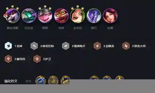 驯龙炮手阵容怎么搭配插图