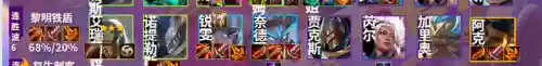铁骑游侠阵容(铁杆三国最强阵容)插图14