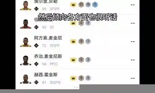 侧翼阵容球员搭配图片插图