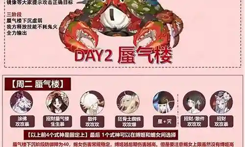 逢魔阵容2021怎么搭配插图