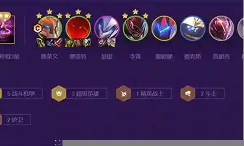黄金荣耀阵容搭配插图