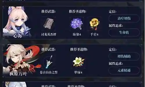 申鹤莫娜阵容搭配插图