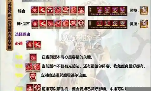 盘古操作阵容搭配最新插图