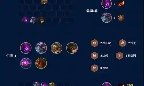 玩大剑的阵容搭配插图