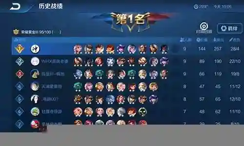 最强羁绊自走棋阵容搭配插图