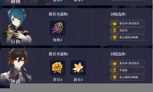 夜兰胡桃搭配阵容插图
