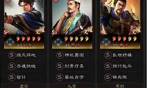 左慈郭嘉阵容战法搭配插图