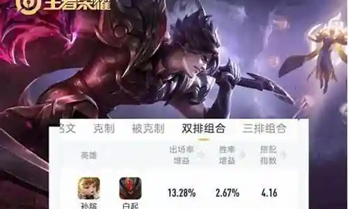 王者双人娱乐组队阵容搭配插图