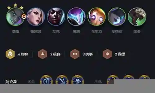 刺客霓虹之夜阵容搭配推荐插图