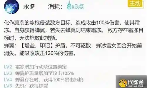 冰雪女阵容怎么搭配插图