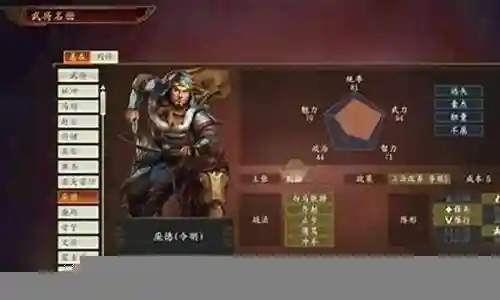 庞德新手阵容搭配攻略图插图