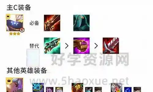姐姐好武器阵容搭配插图