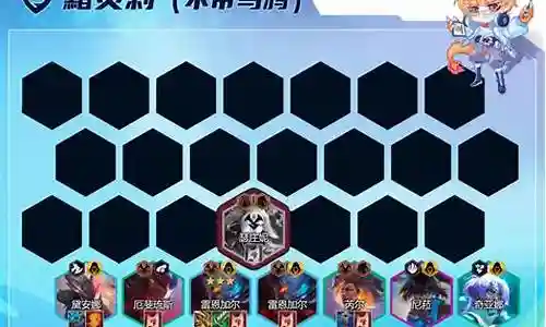 打神龙的阵容搭配图插图