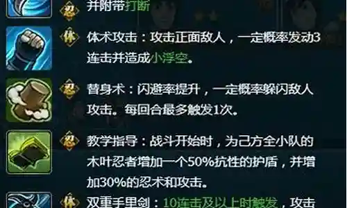 火主秘传队搭配阵容插图