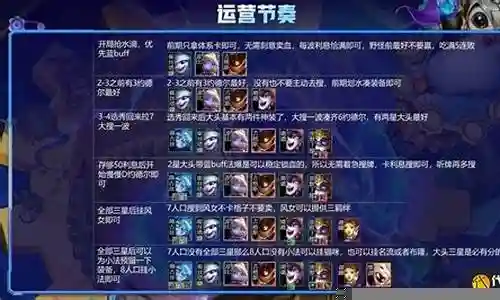 战棋赌狗阵容搭配插图
