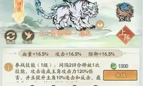 白虎兽阵容搭配攻略图插图