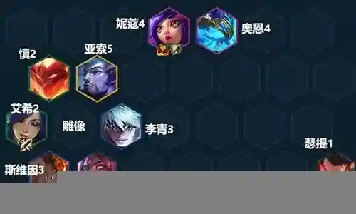 巨神乌鸦阵容搭配推荐插图