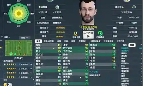足球经理游戏阵容搭配插图