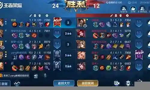 孙膑阵容怎么搭配好玩的插图