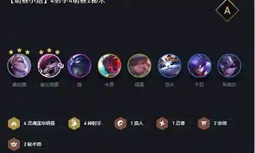 灵昼阵容搭配装备插图