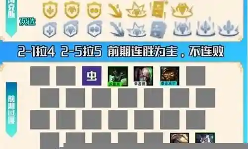 蛮王阵容搭配图片插图