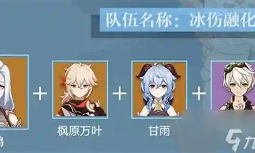 最强申鹤阵容搭配插图