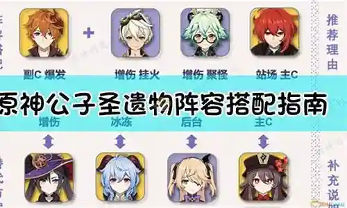 元神公子阵容搭配奶妈插图