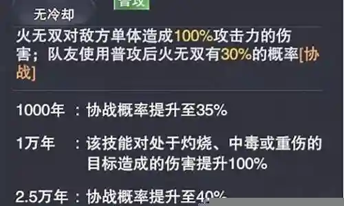 斗魂无双阵容搭配攻略插图